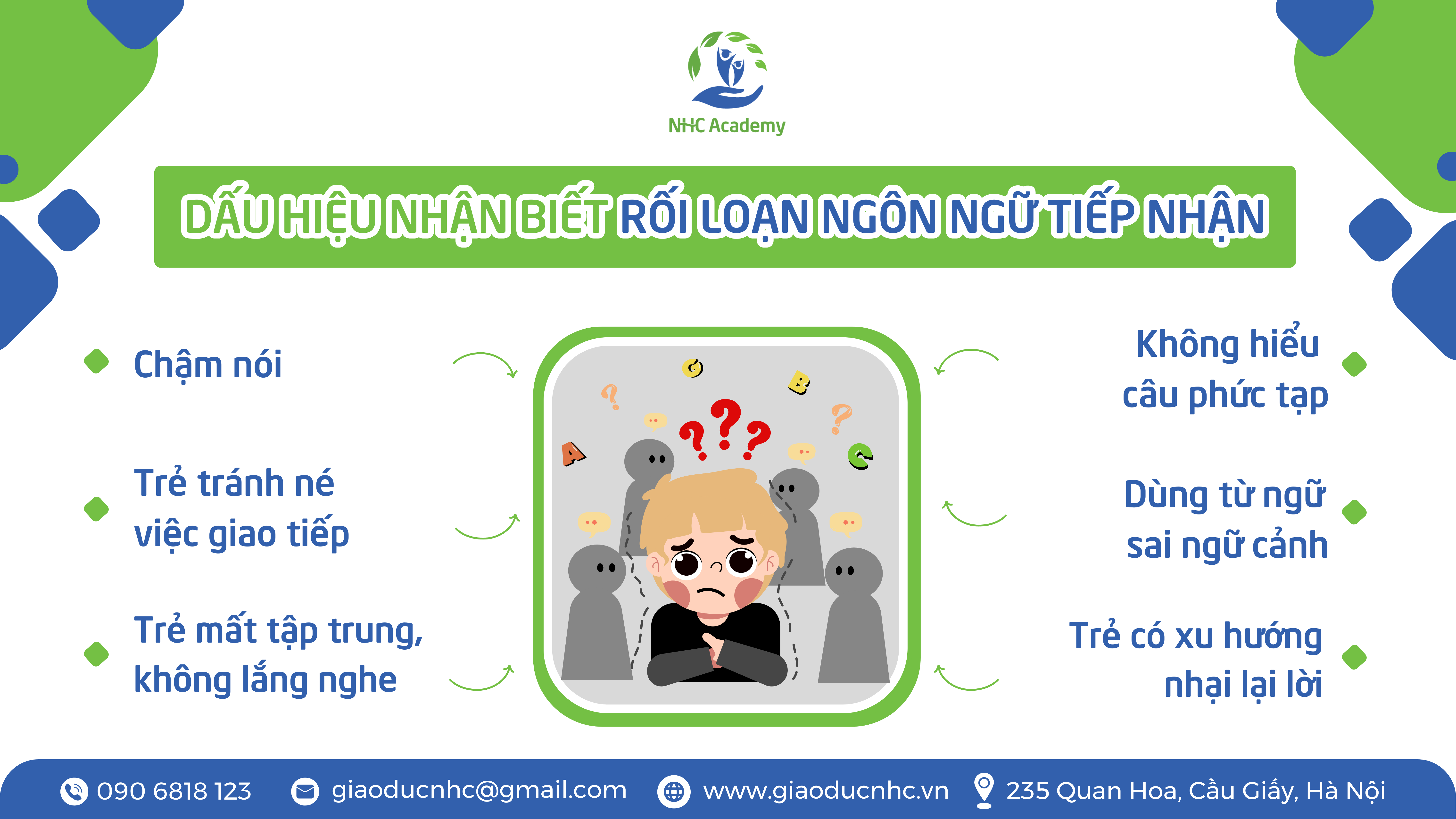 Dấu hiệu nhận biết rối loạn ngôn ngữ tiếp nhận ở trẻ