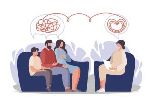 Quy trình thực hiện có thể được điều chỉnh linh hoạt theo mức độ vấn đề, mục tiêu trị liệu